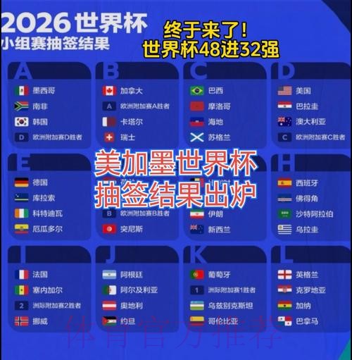 2026美加墨世界杯比赛结果实时
