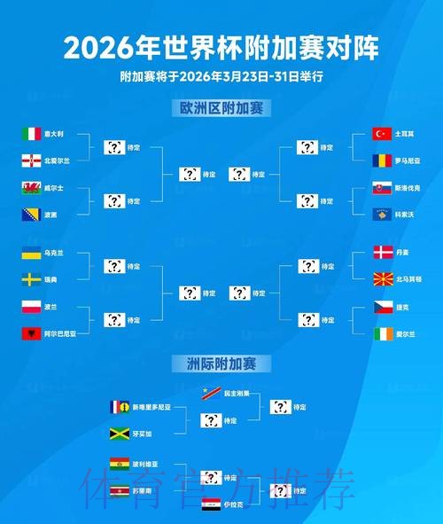 2026世界杯排名地址