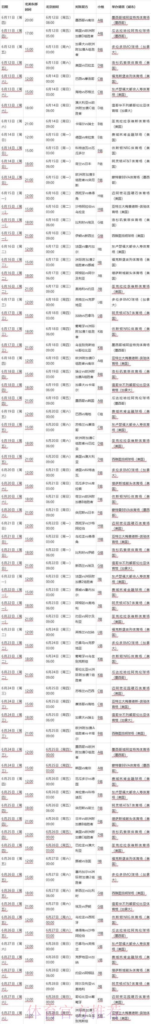 2026世界杯每日赛程