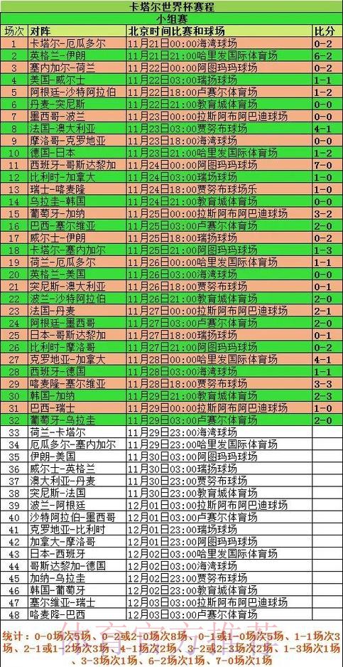 深入解析世界杯竞猜教程及官方网址 深入解析世界杯竞猜教程及官方网址