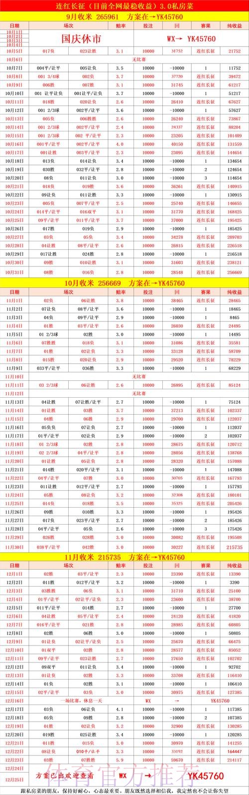 全面揭秘:世界杯下注在线全站策略分析 全面揭秘:世界杯下注在线全站策略分析